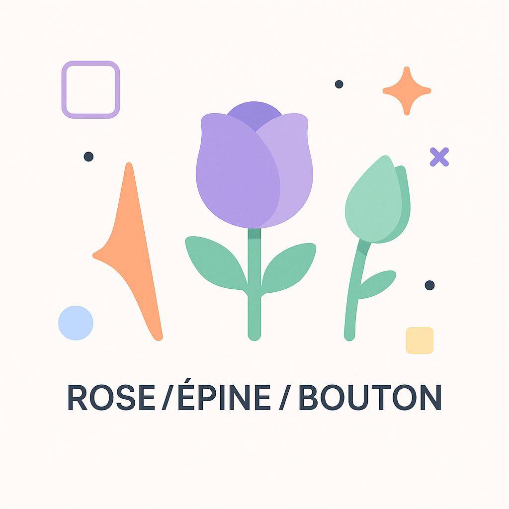 Rose / Épine / Bouton