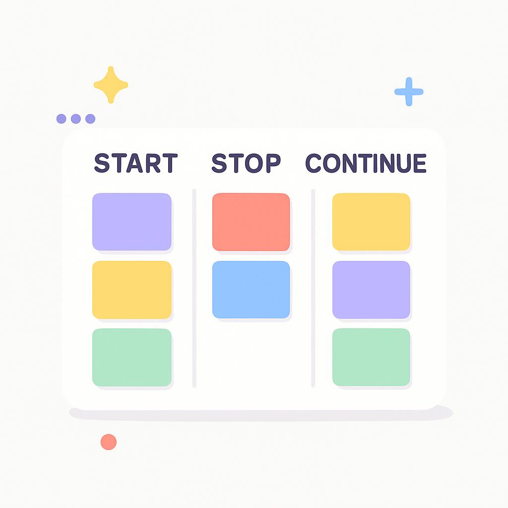 Start / Stop / Continue